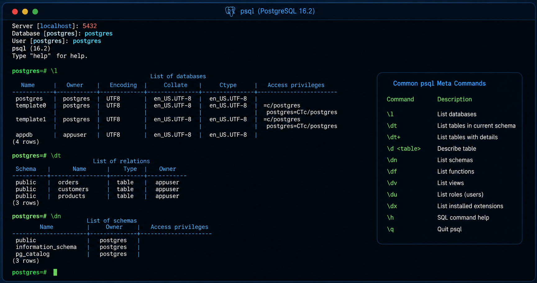 psql meta commands PostgreSQL terminal