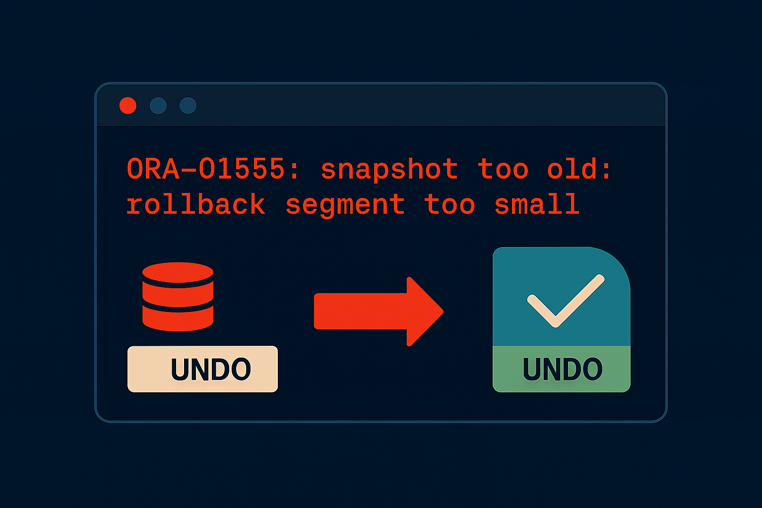 ORA-01555 snapshot too old error with UNDO tablespace configuration and retention fix for Oracle 19c