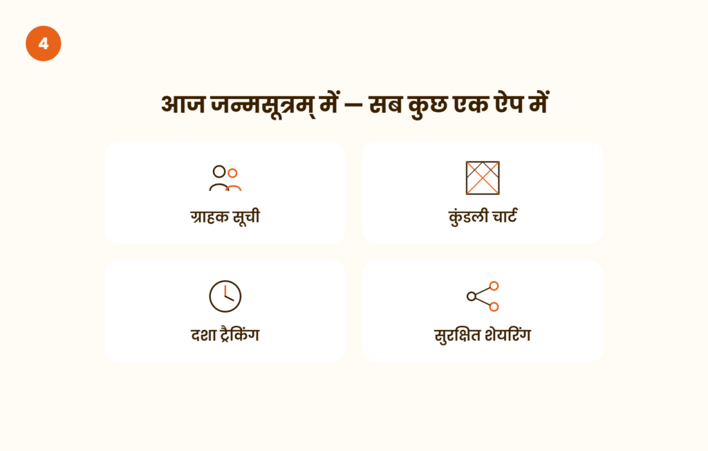 Free, private and open source icons for Janmasūtram astrology app